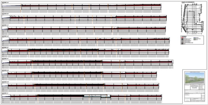 Tav1 Sezioni Trasversali – Software: Edificius ACCA